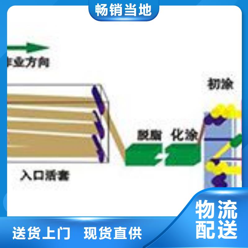 现货供应型钢的厂家价格实惠