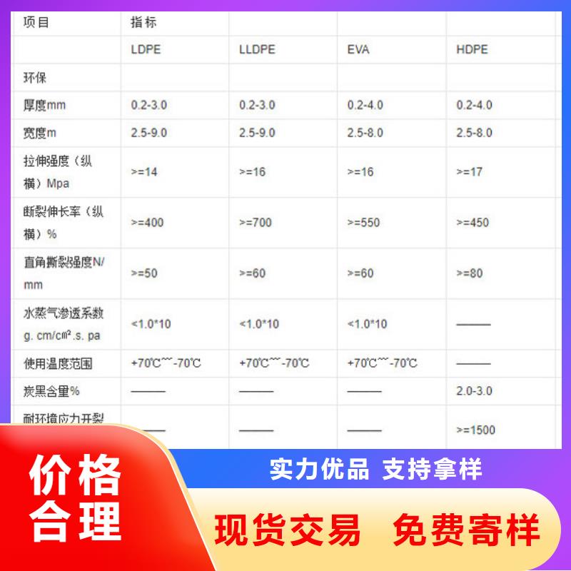 土工膜大企业好品质优质货源