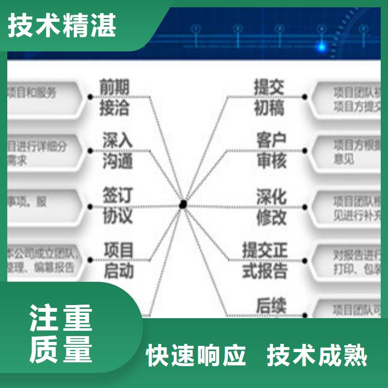 项目建议书视频展示