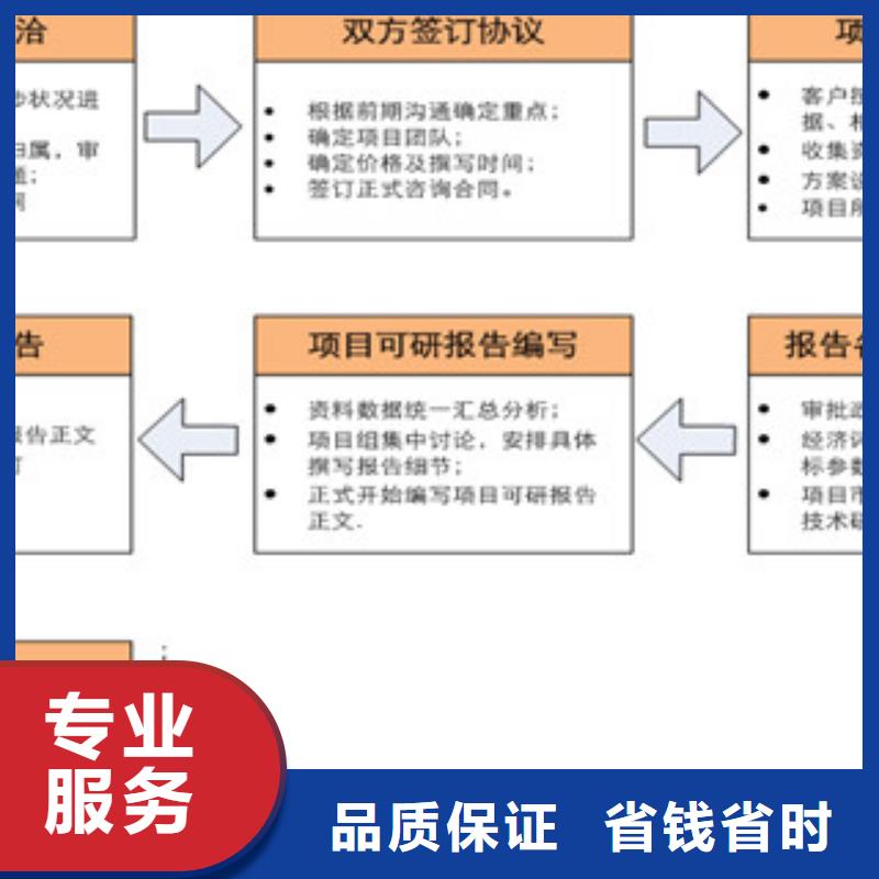 可研-可研生产厂家