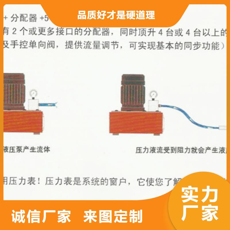 本地的千斤顶张拉机实体厂家工期短发货快