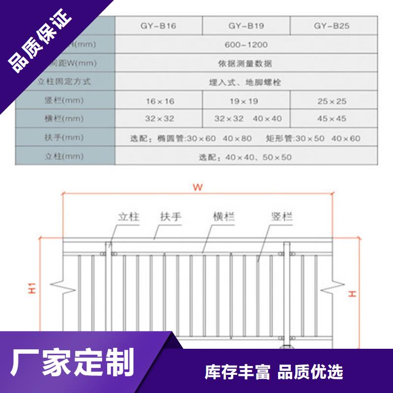 优选：道路护栏厂家