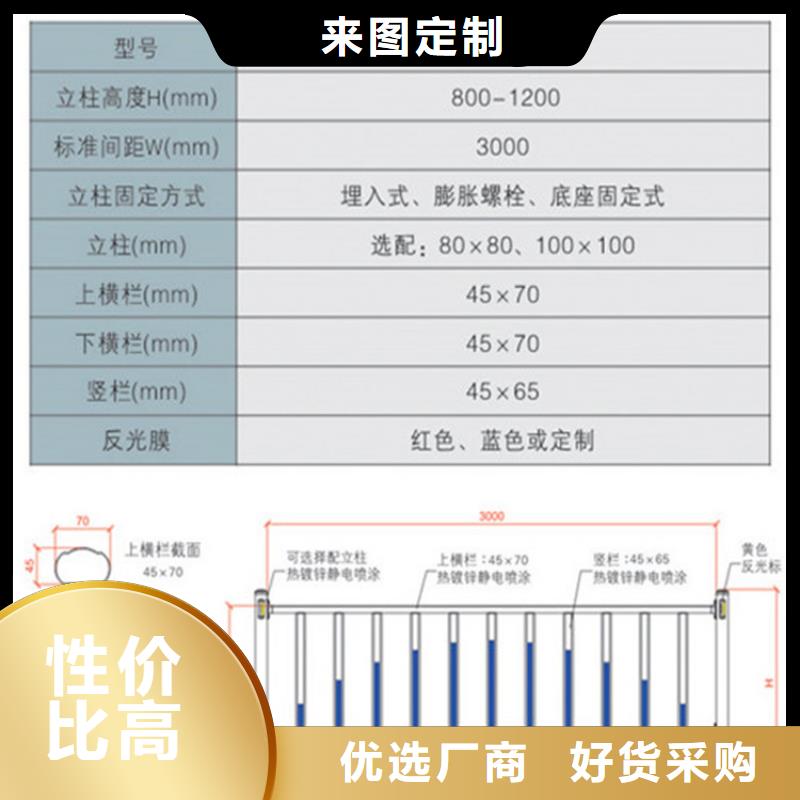 批发道路护栏_品牌厂家