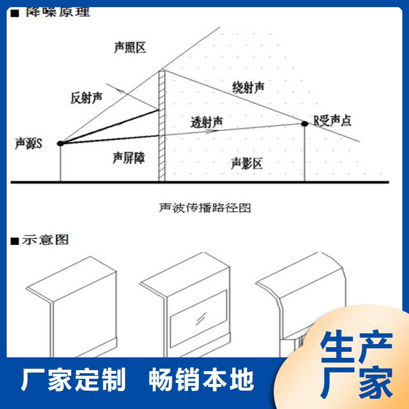 隔音屏全国供应