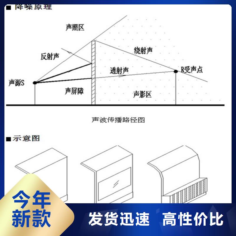 隔音屏-品质看得见