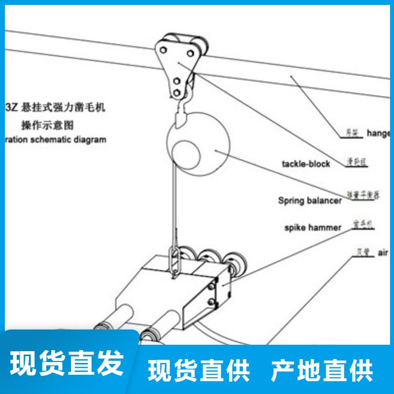 凿毛机1承接