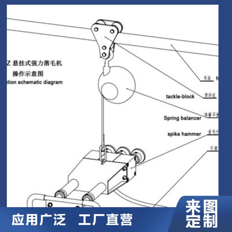 优惠的凿毛机1厂家