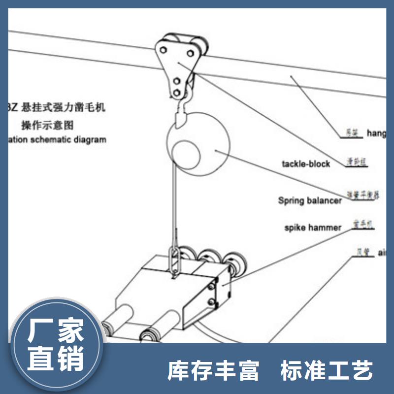 凿毛机1源头厂家价格优惠