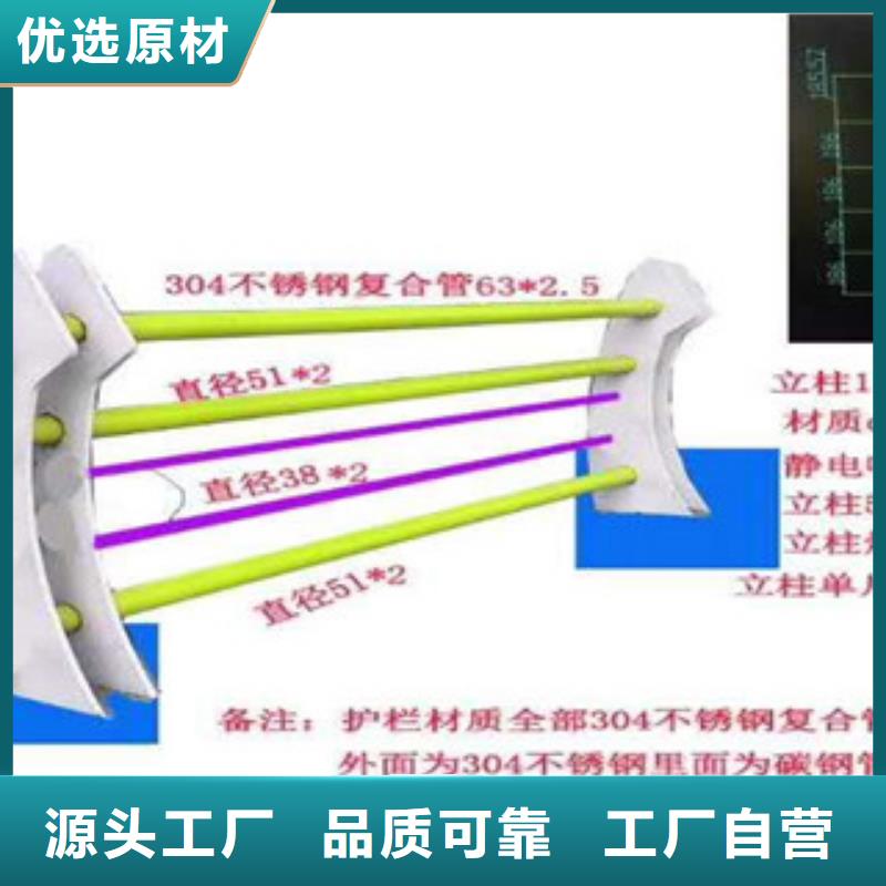 不锈钢复合管货源充足