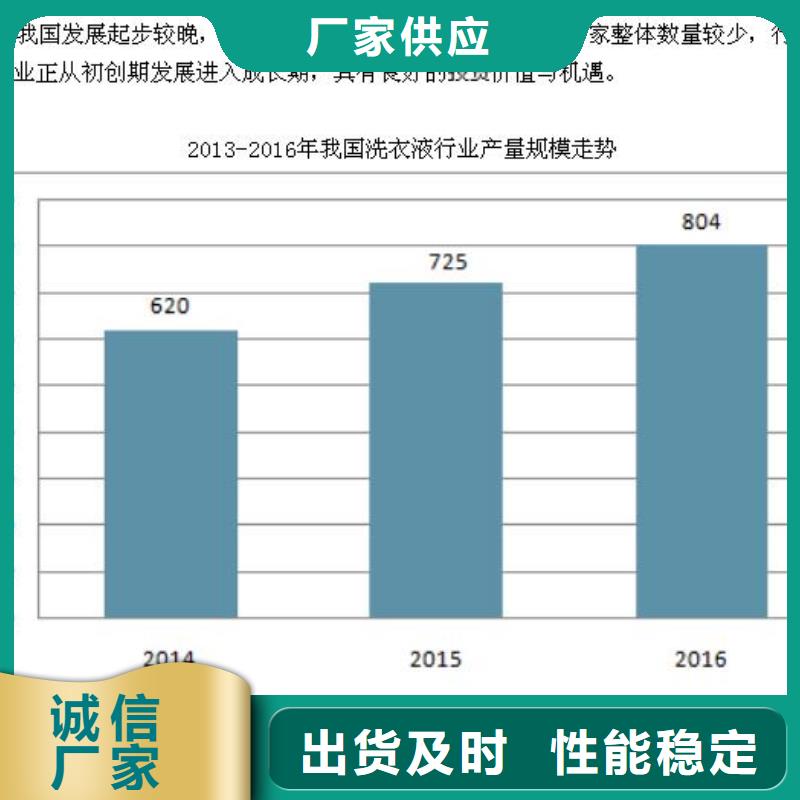 洗衣液图片实体厂家质量有保障