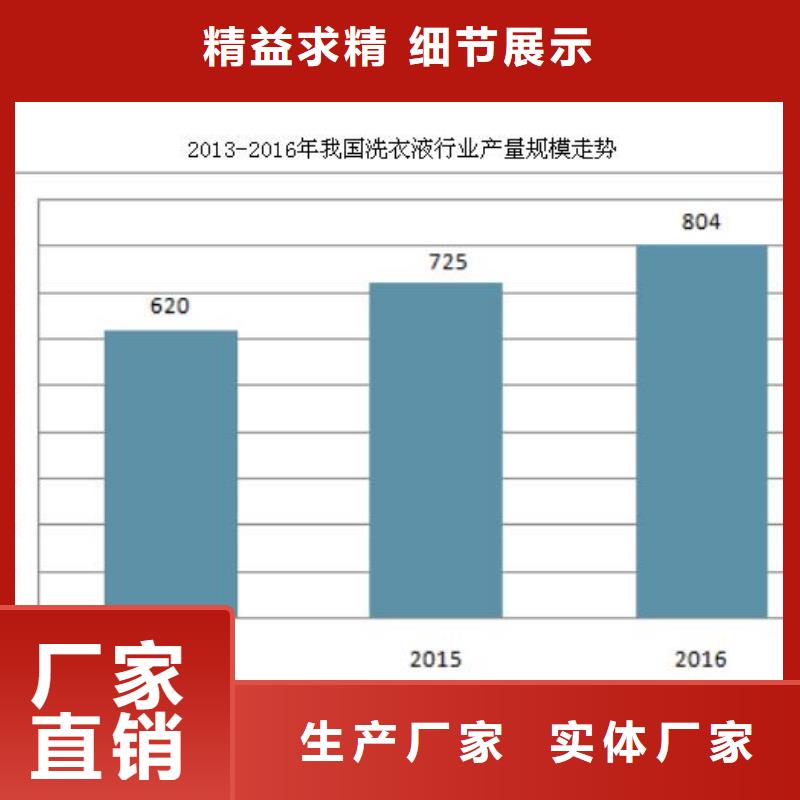 洗衣液图片-高标准高质量