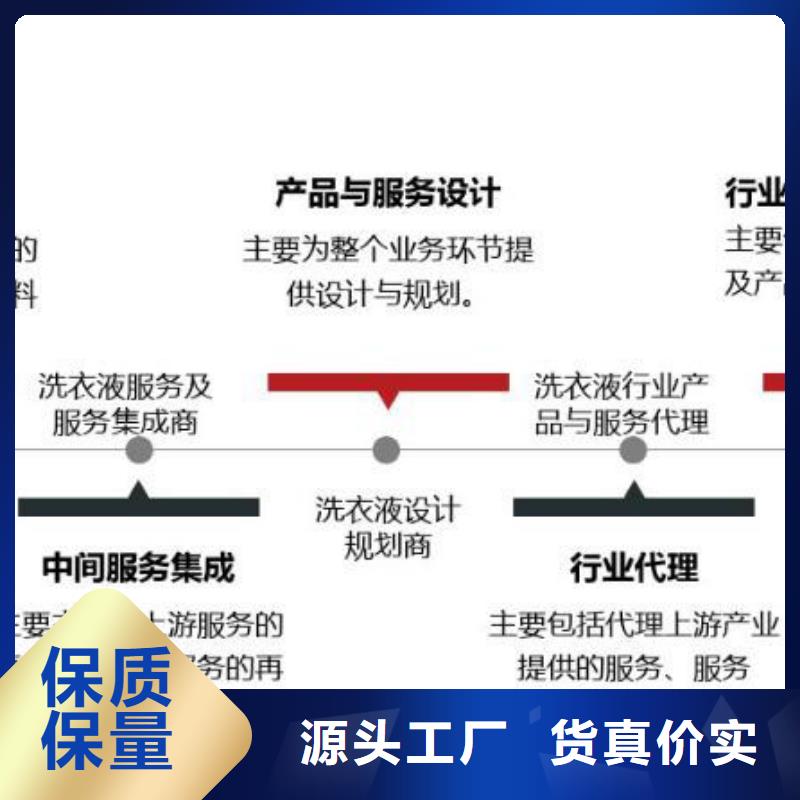 洗衣液图片批发厂家