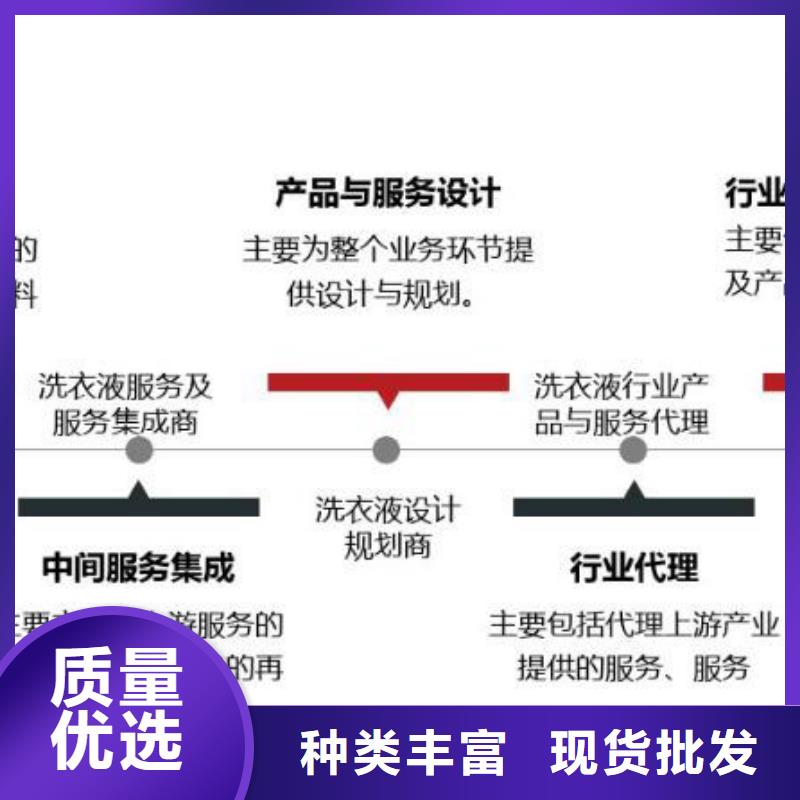 销售洗衣液图片_品牌厂家