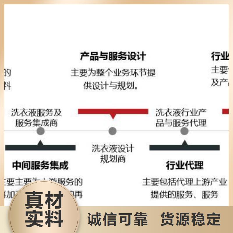 洗衣液图片生产厂家 支持定制