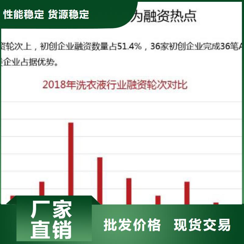 2025专业定制#洗衣液图片公司#欢迎咨询