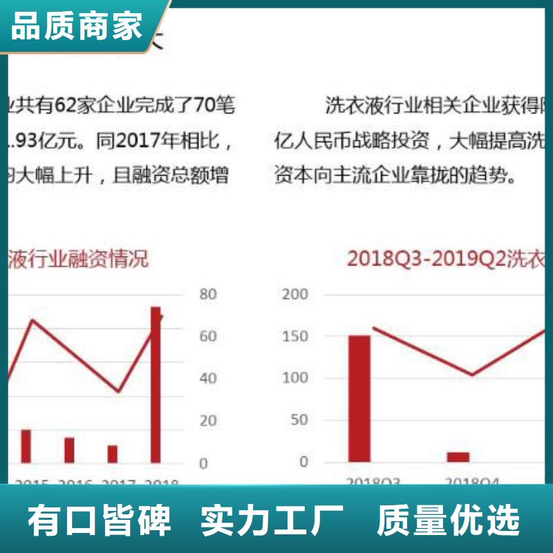 洗衣液图片认准实力工厂