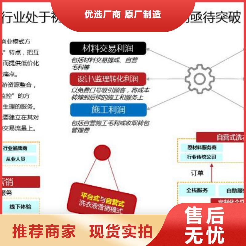 洗衣液图片-洗衣液图片高性价比