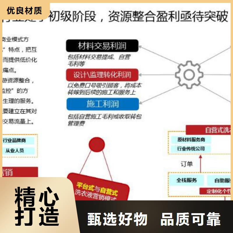 卖洗衣液图片的当地厂家