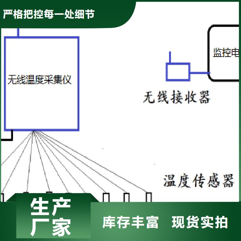 WH-IR300L紅外測(cè)溫傳感器鑄造金品