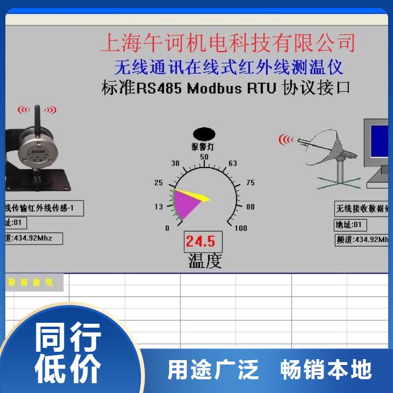 有現(xiàn)貨的WH-IR雙激光瞄準(zhǔn)紅外測(cè)溫傳感器供應(yīng)商當(dāng)?shù)毓?yīng)商