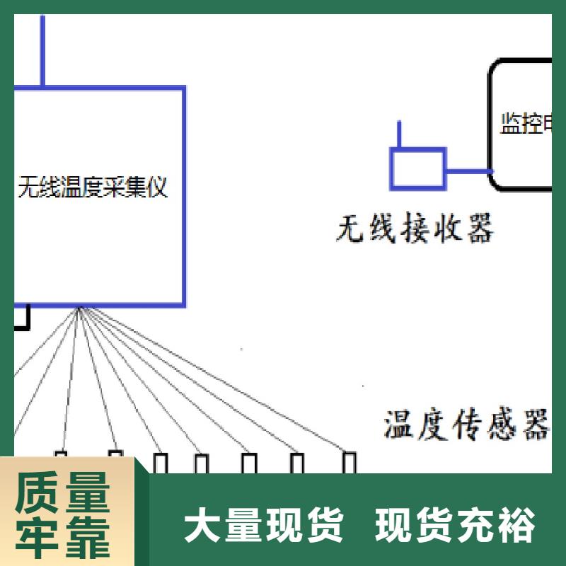 ?精選WH-IR帶保護罩紅外測溫傳感器廠家同城供應商