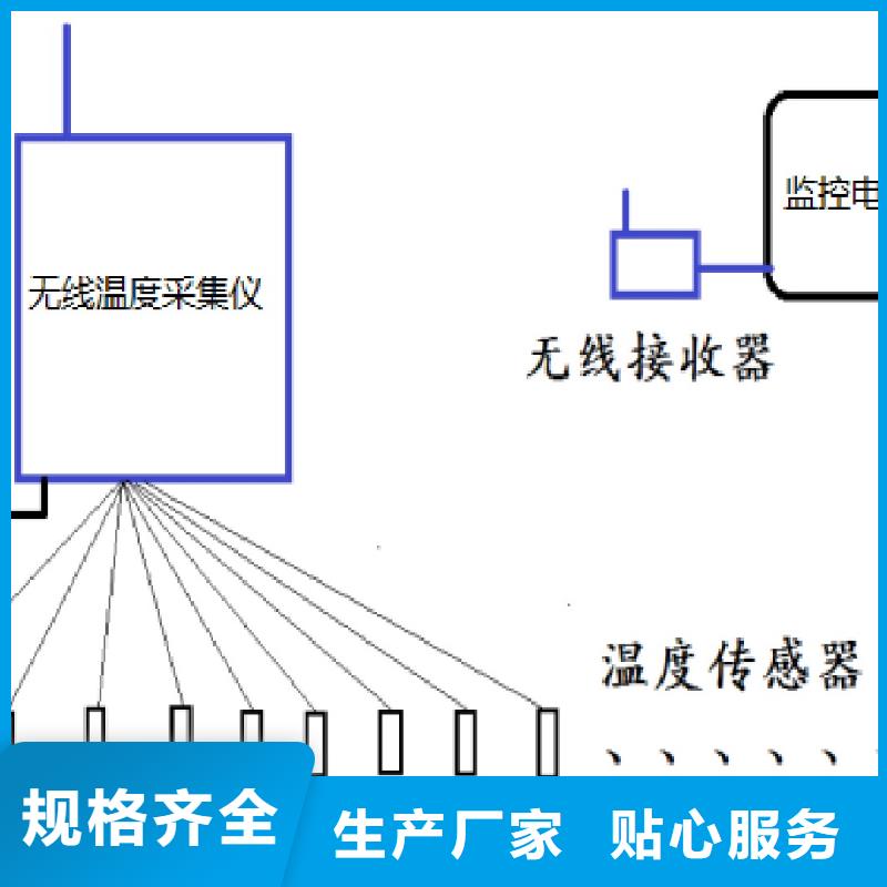 優(yōu)質的WH-IR帶保護罩紅外測溫傳感器供貨商
