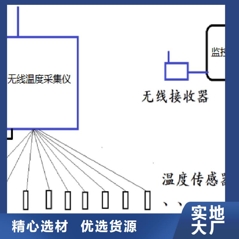 WH-IR帶保護(hù)罩紅外測溫傳感器大品牌品質(zhì)優(yōu)型號齊全