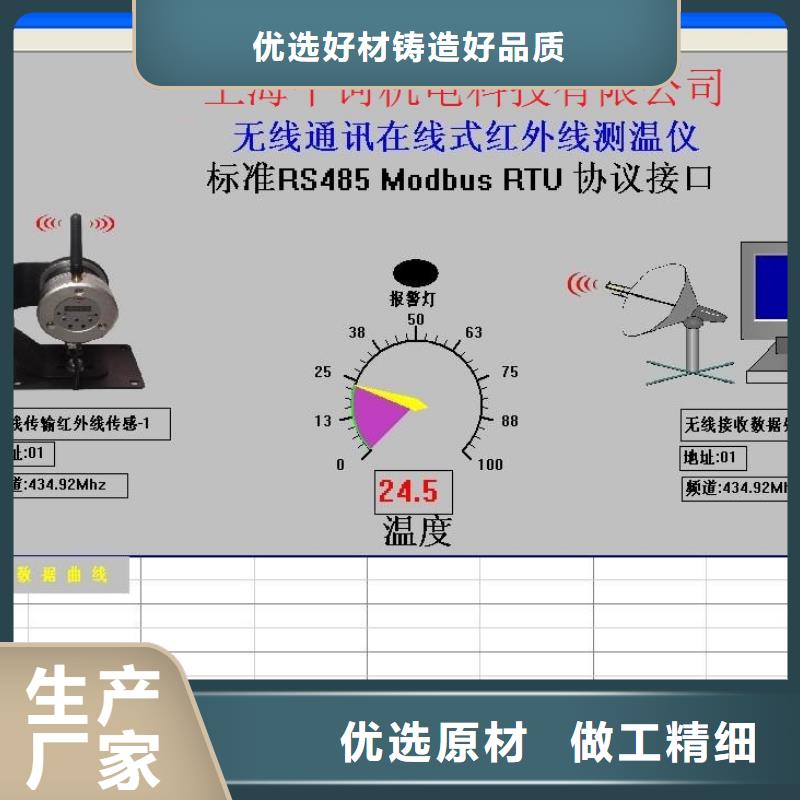 WH-IR分體耐高溫紅外測溫儀廠家價格低