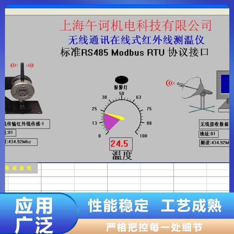 銷售WH-IR帶轉(zhuǎn)角紅外測(cè)溫傳感器的廠家