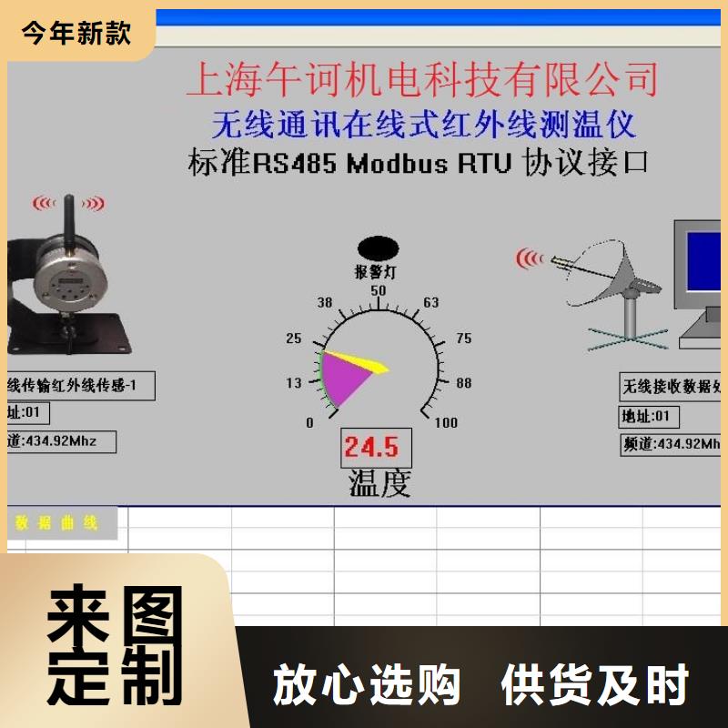 WH-IR帶轉(zhuǎn)角紅外測溫傳感器包郵現(xiàn)貨直銷