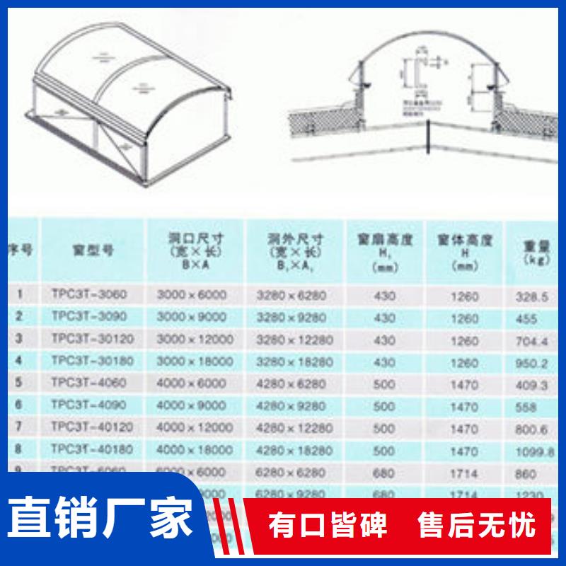 一字型天窗選購(gòu)經(jīng)驗(yàn)