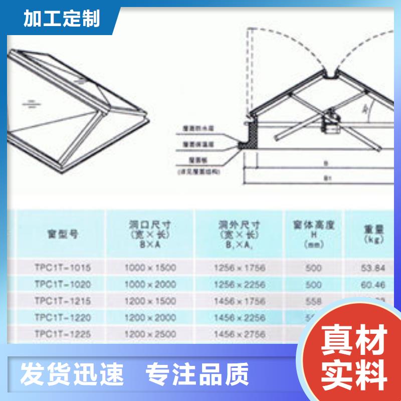 一字型天窗-一字型天窗供貨商