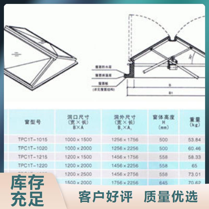 一字型天窗常規(guī)型號(hào)大量現(xiàn)貨