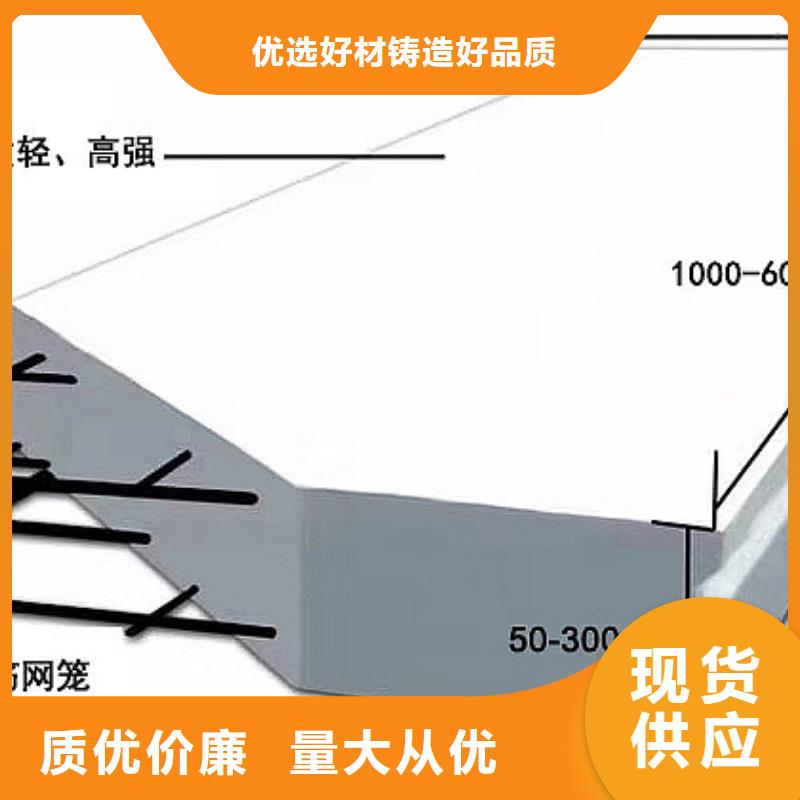 ALC墻板-ALC墻板熱銷(xiāo)本地廠家