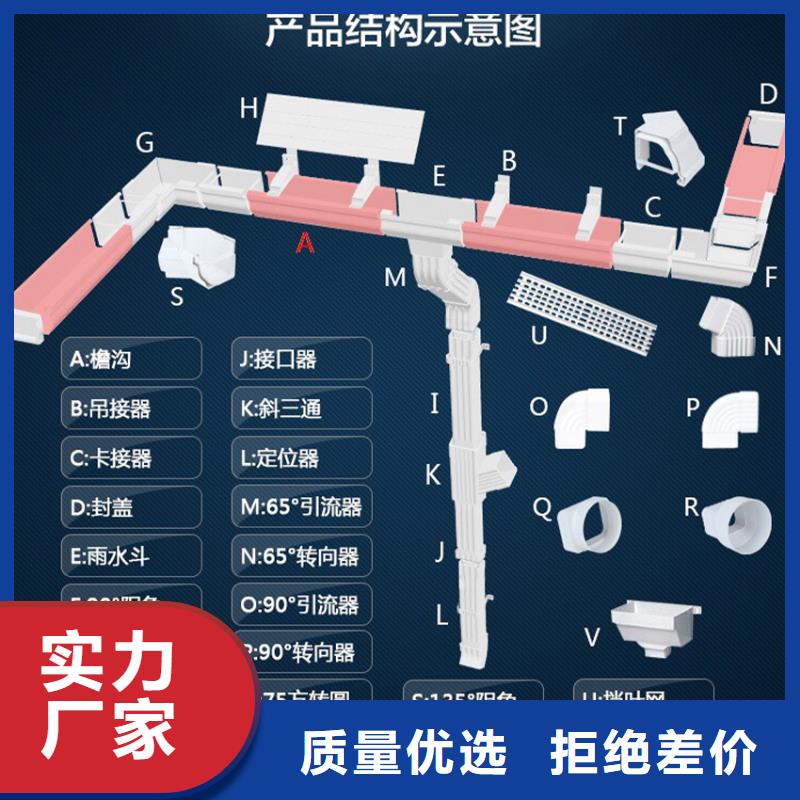 2025實體廠家#檐溝水槽#來電優(yōu)惠