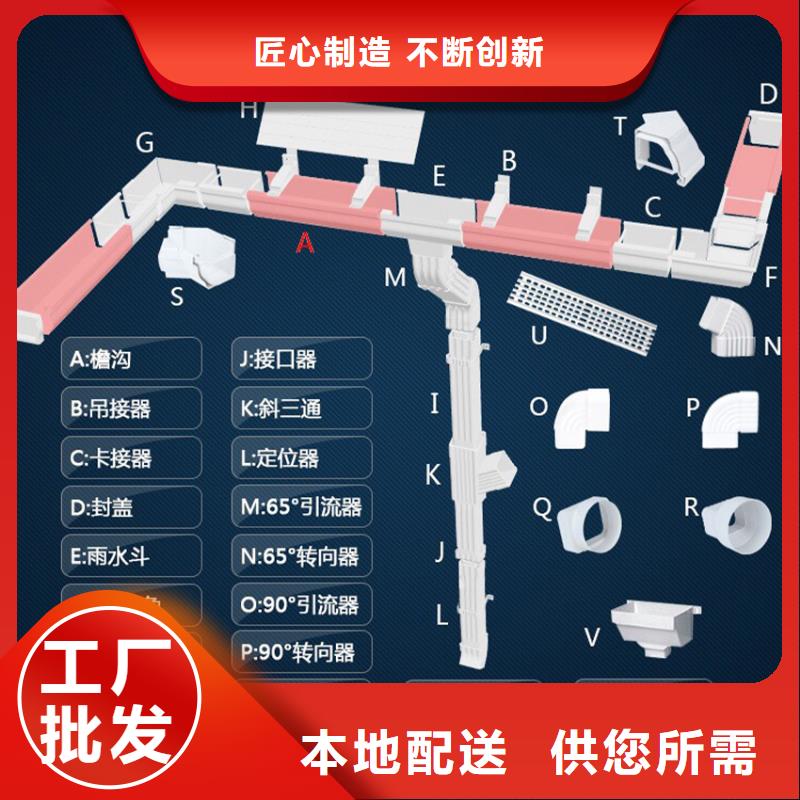 現(xiàn)貨供應(yīng)檐溝水槽_批發(fā)檐溝水槽