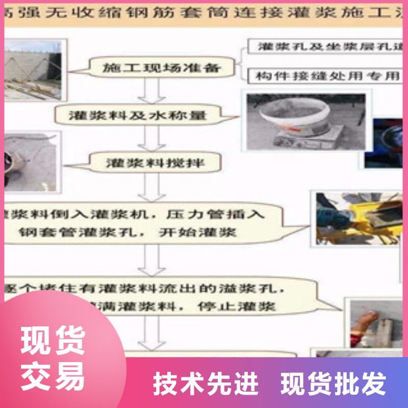 灌漿套筒老牌廠家