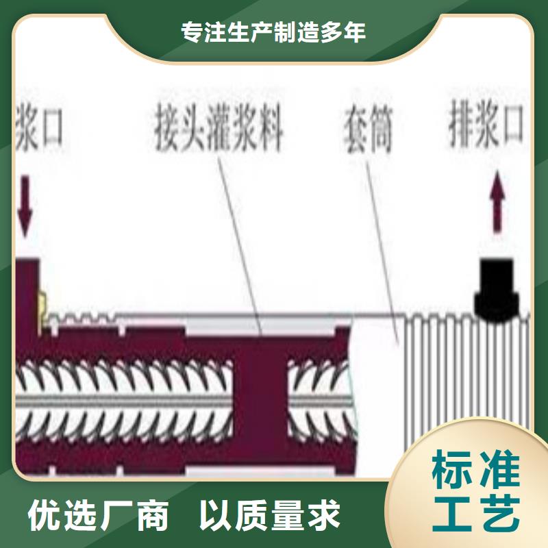購(gòu)買灌漿套筒-實(shí)體廠家可定制