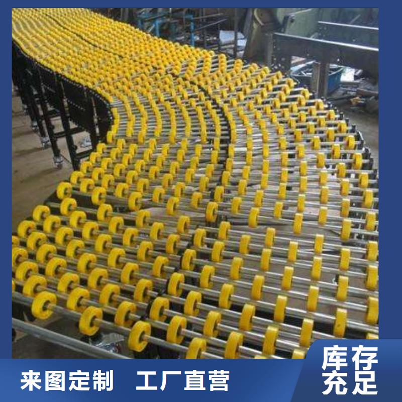 滚筒线今日价格行情免费获取报价