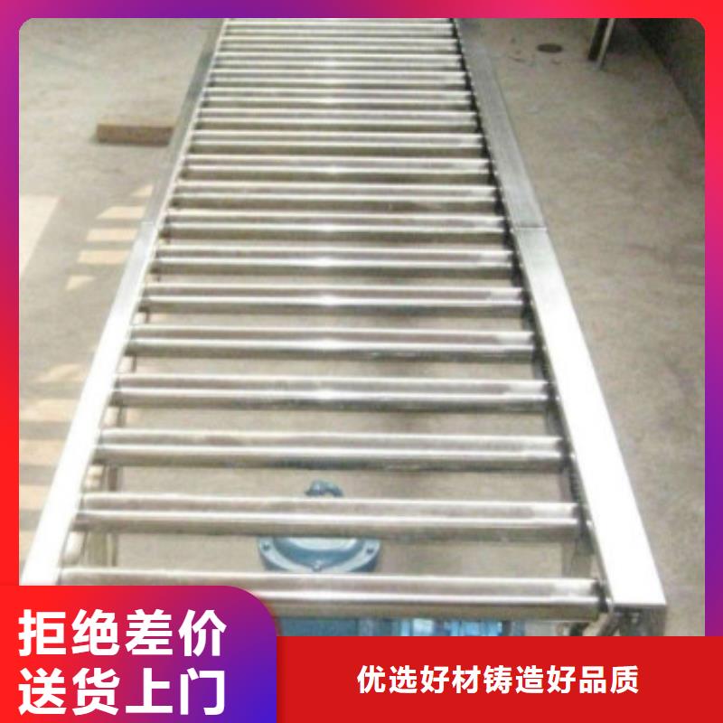 滚筒线今日行情