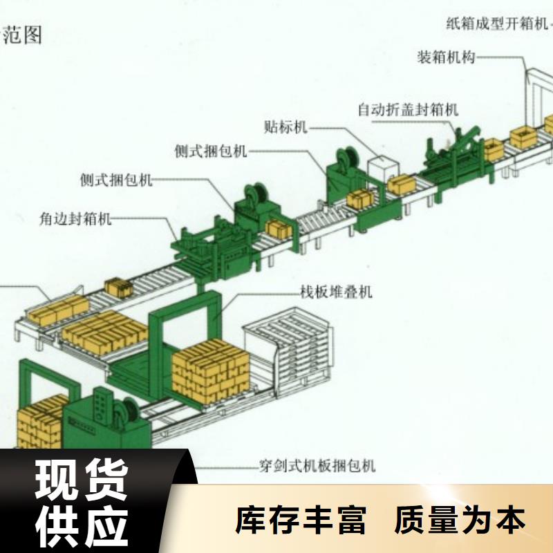 自动包装流水线在哪里买