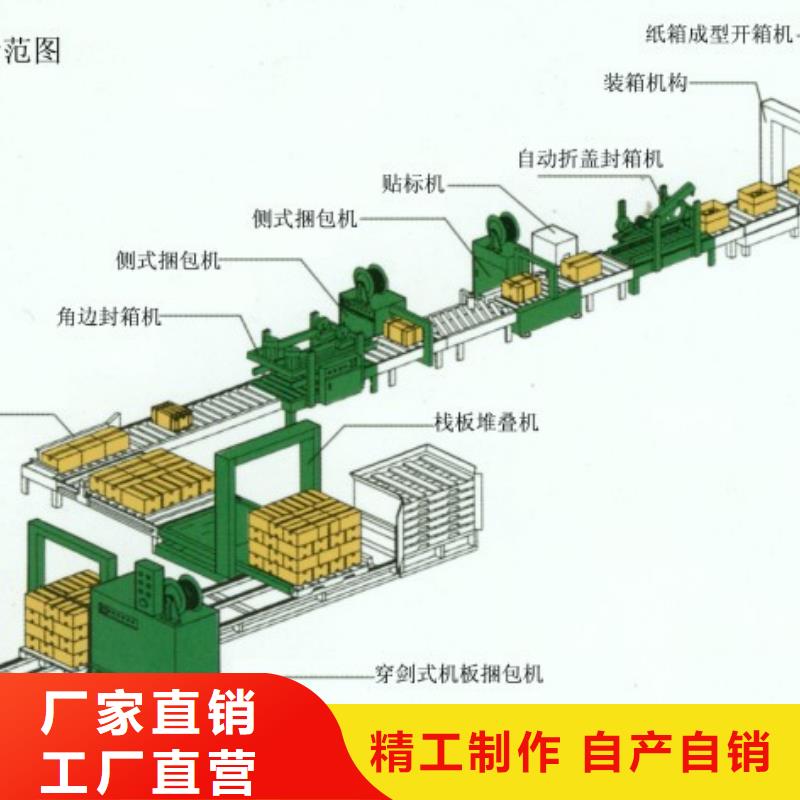 自动包装流水线品质优良