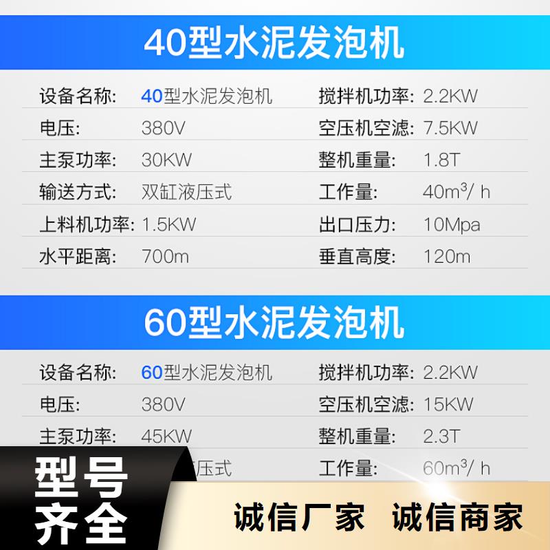 水泥发泡机实体生产厂家