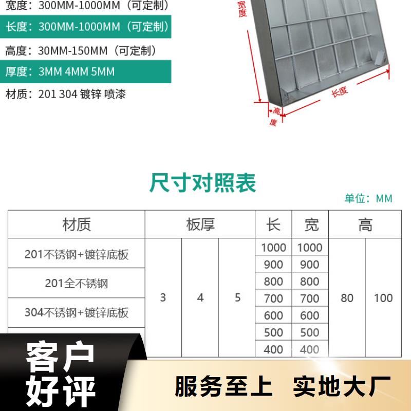 质量可靠的不锈钢井盖供货商当地供应商