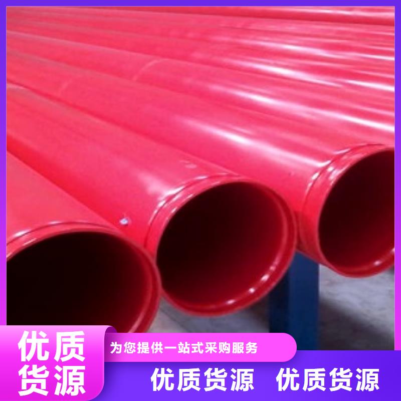 涂塑管行情走势