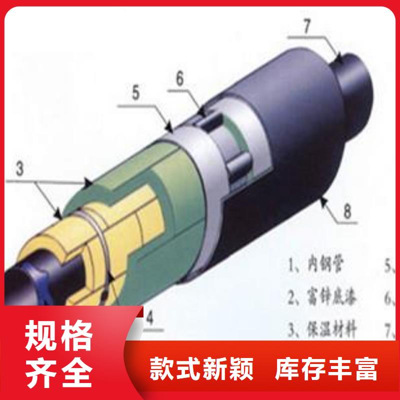 保温钢管图片-厂家同城经销商