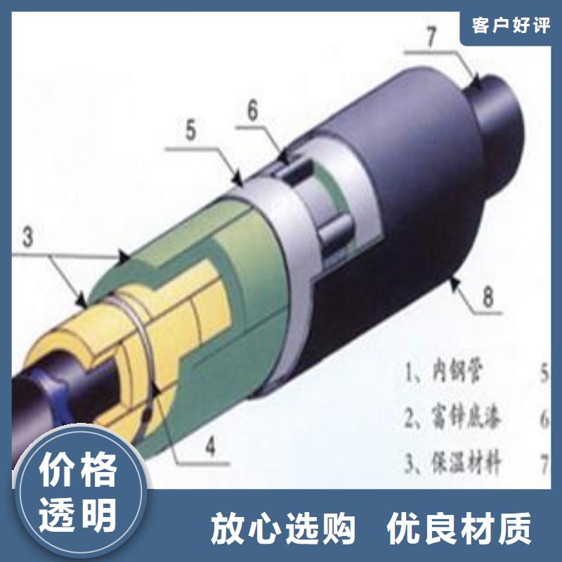供应保温钢管_优质厂家放心购