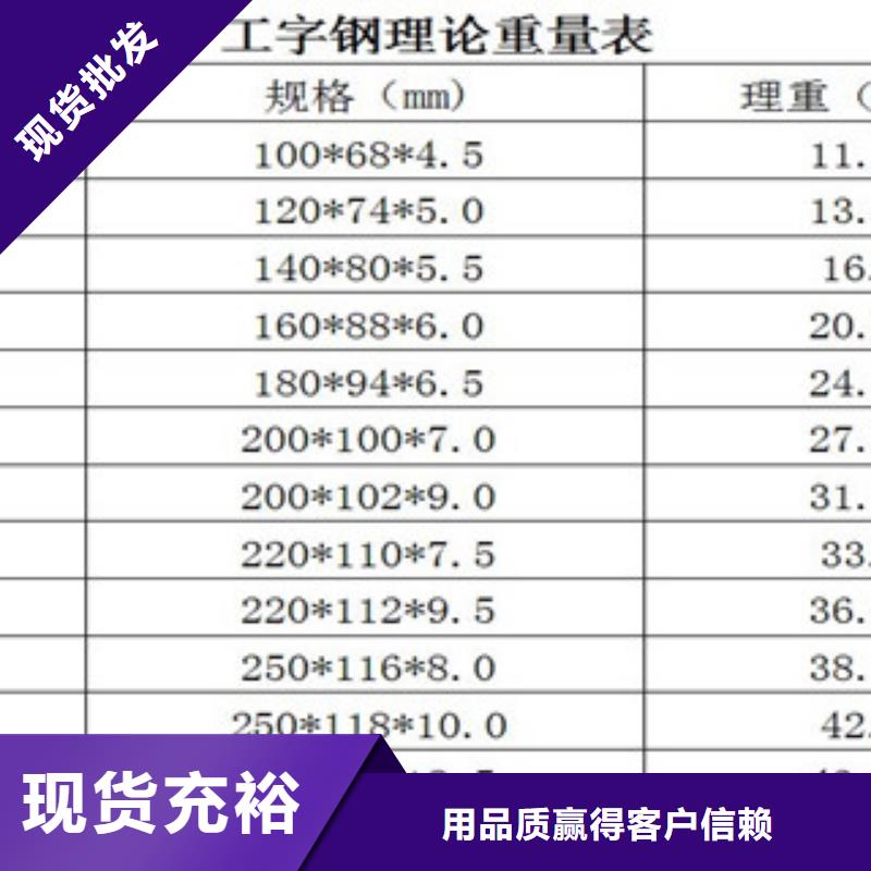 工字钢现货促销本地服务商