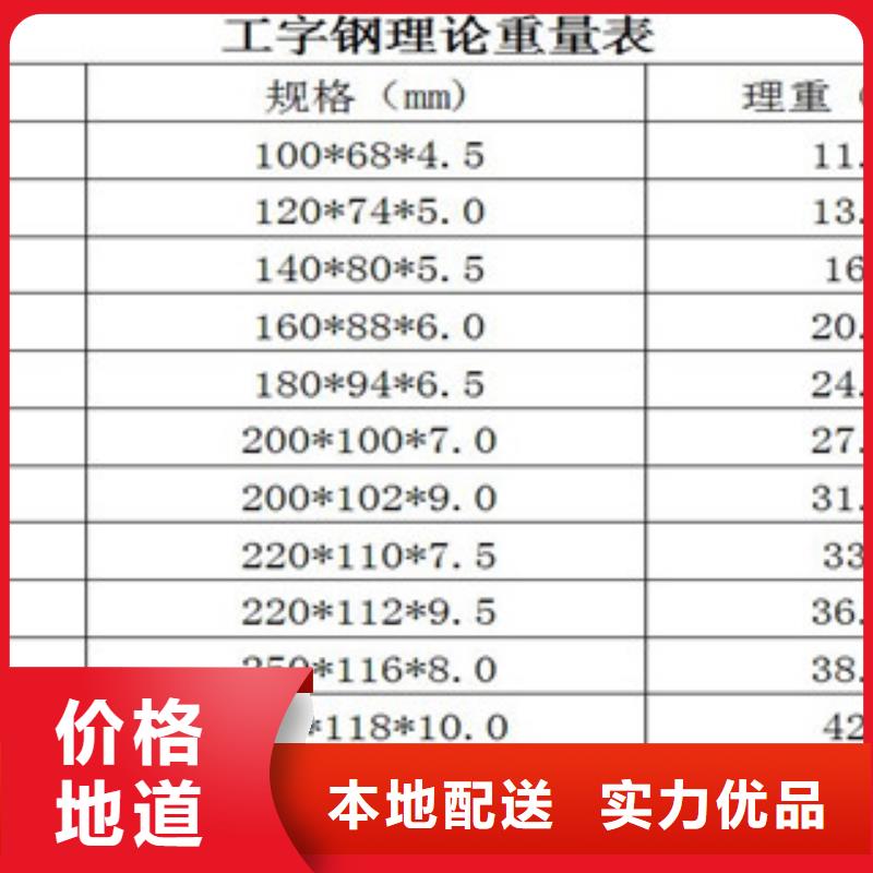 发货及时的H型钢供货商