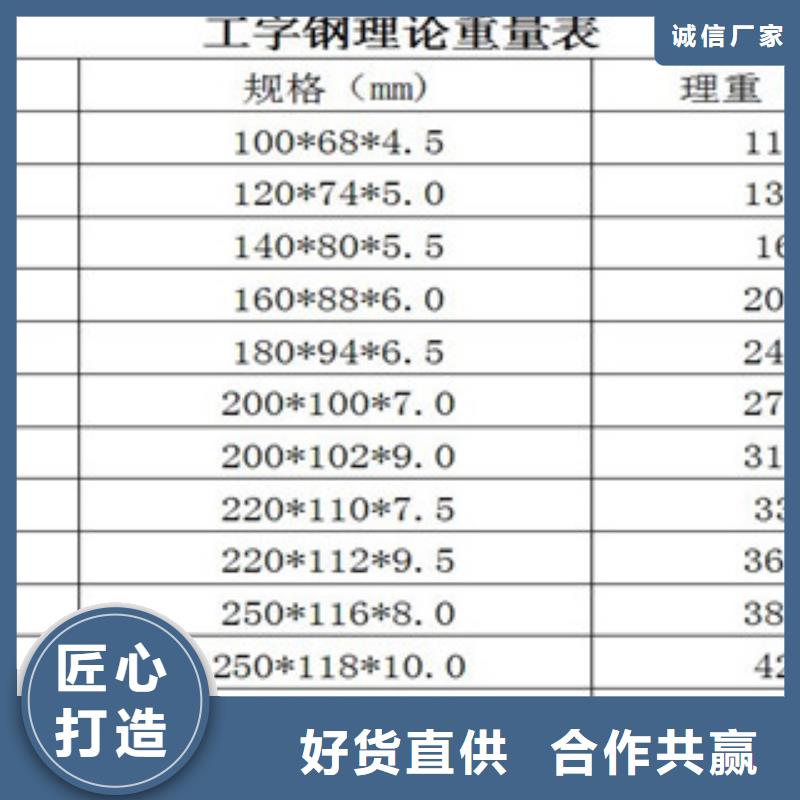 质优价廉的H型钢经销商